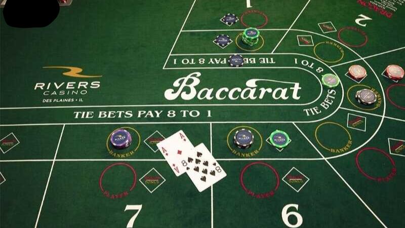 Các kiểu chơi baccarat